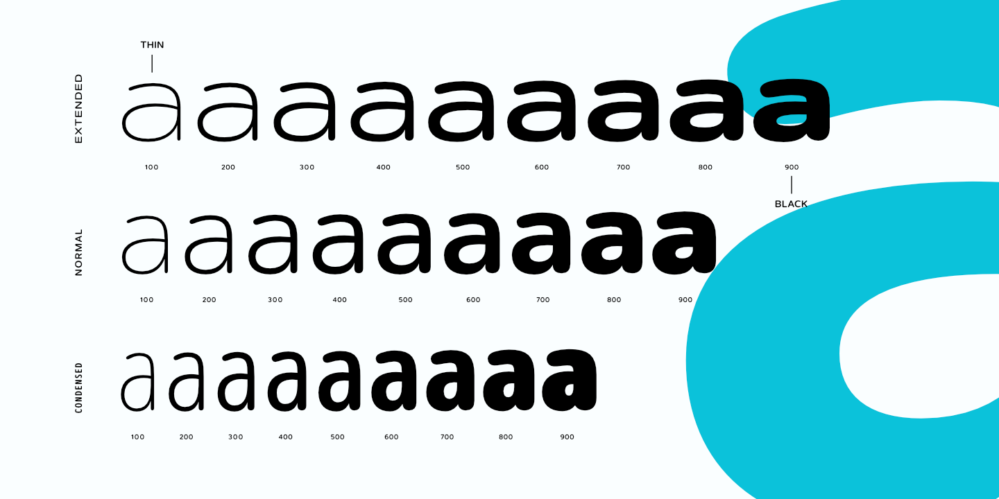 Przykład czcionki Artegra Soft Condensed Bold Italic